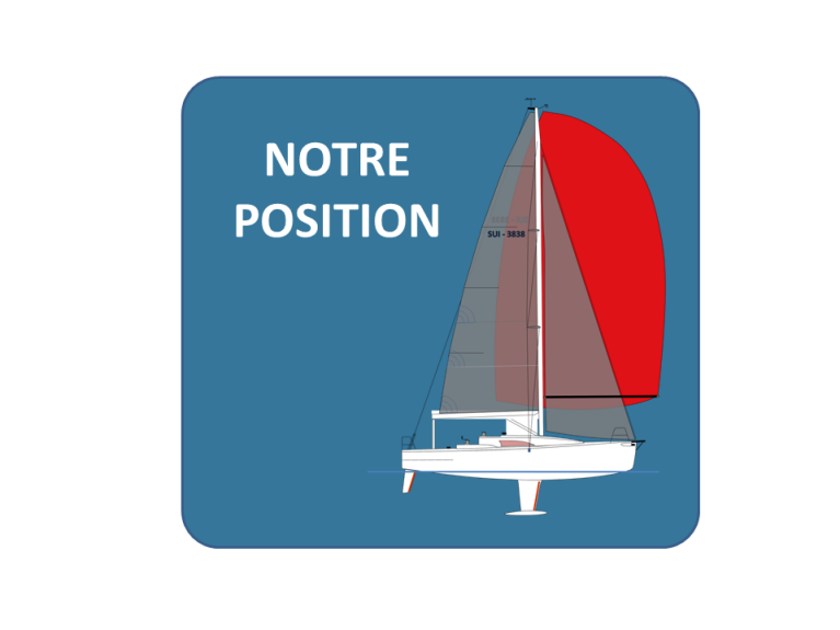 Notre position